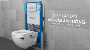Cách lắp đặt bồn cầu âm tường nhanh chóng chuẩn kỹ thuật